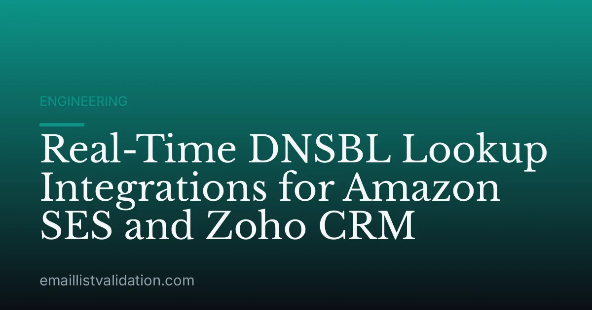 Real-Time DNSBL Lookup Integrations for Amazon SES and Zoho CRM