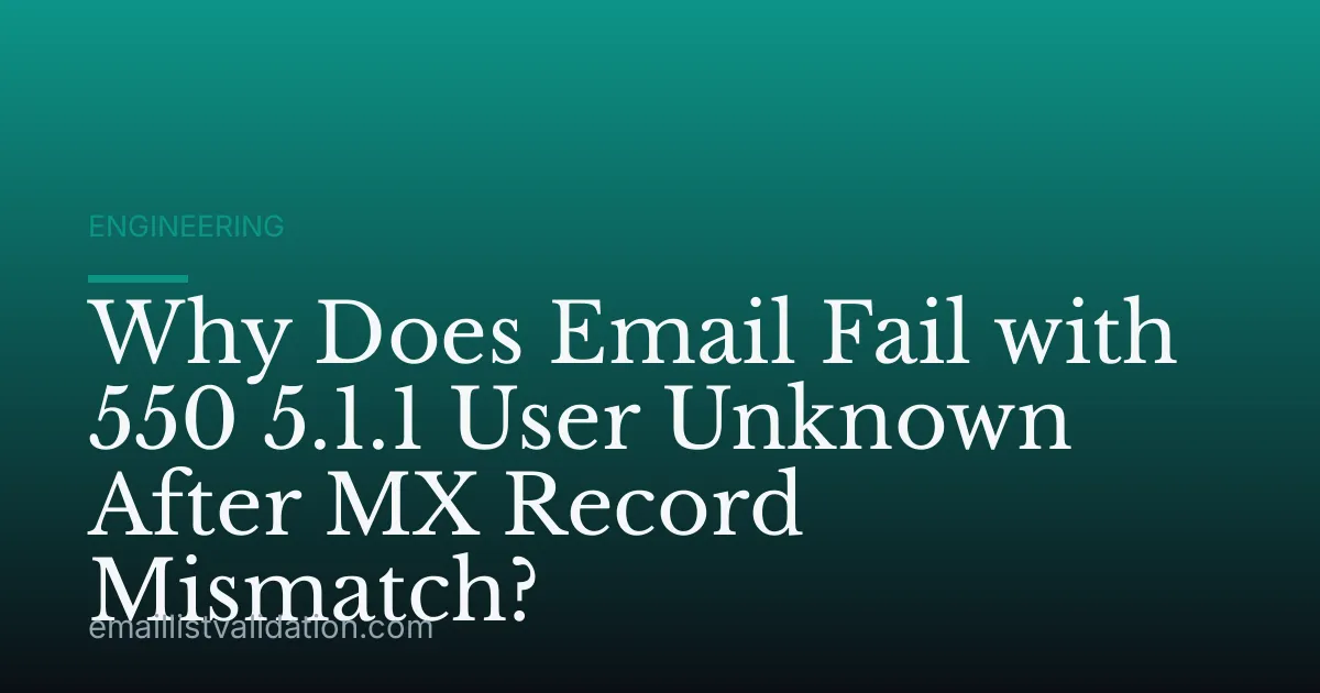 Why Does Email Fail with 550 5.1.1 User Unknown After MX Record Mismatch?