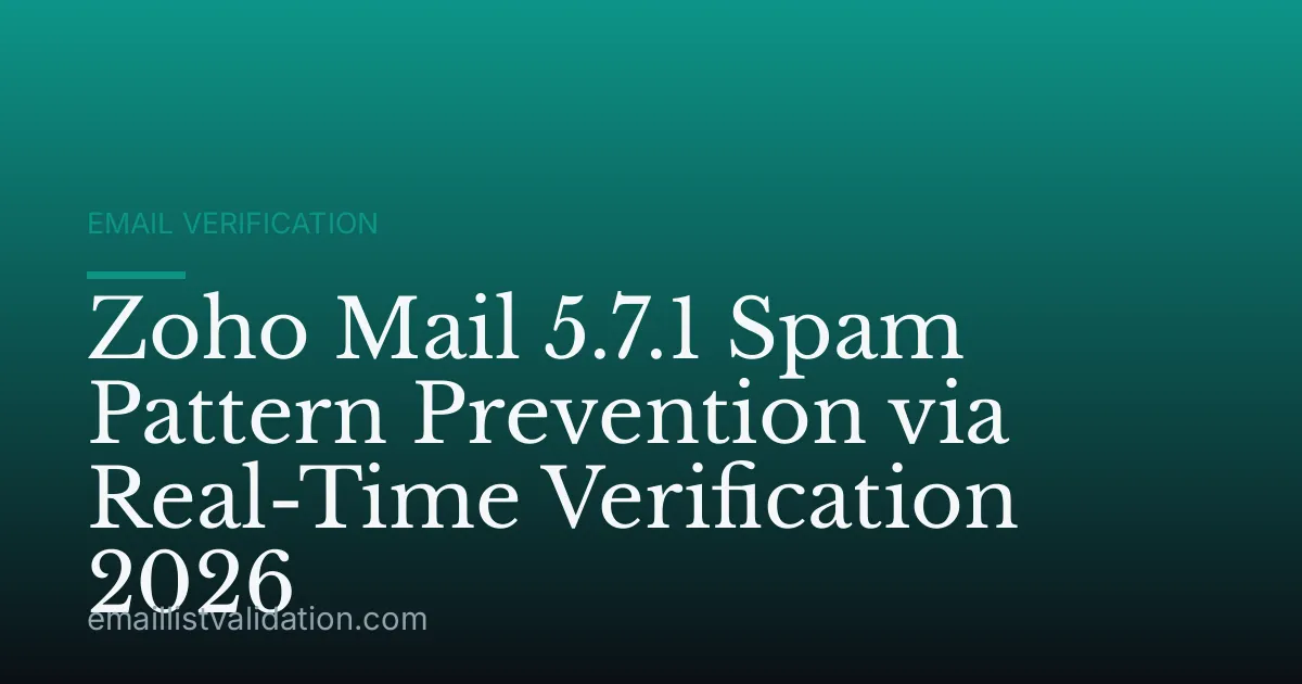 Zoho Mail 5.7.1 Spam Pattern Prevention via Real-Time Verification 2026