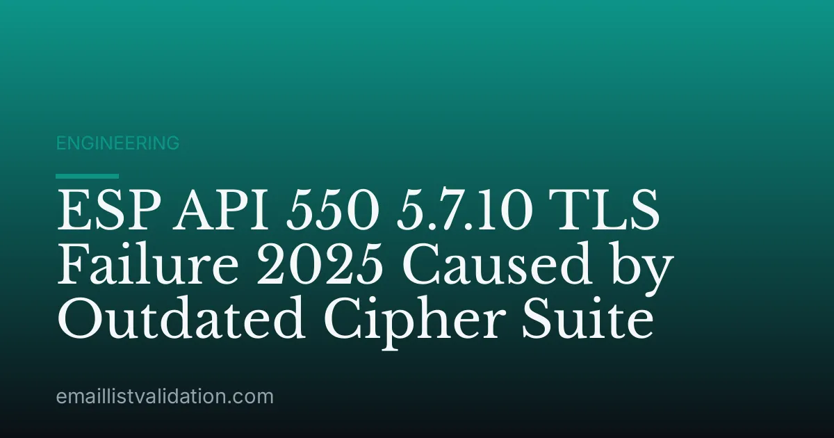 ESP API 550 5.7.10 TLS Failure 2025 Caused by Outdated Cipher Suite