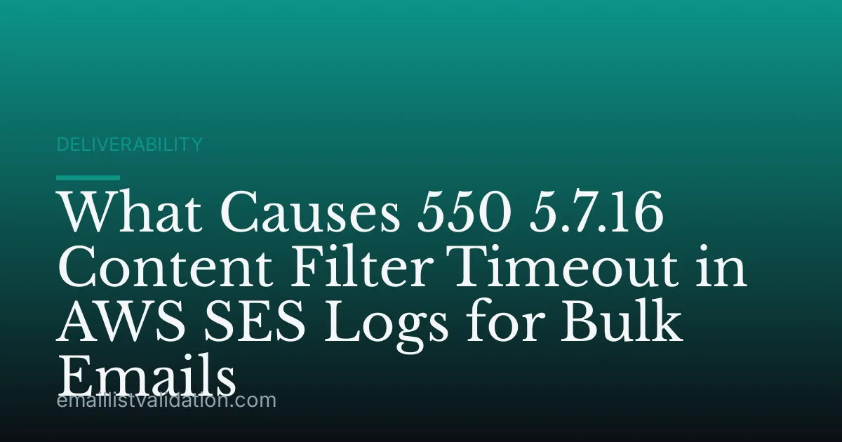 What Causes 550 5.7.16 Content Filter Timeout in AWS SES Logs for Bulk Emails