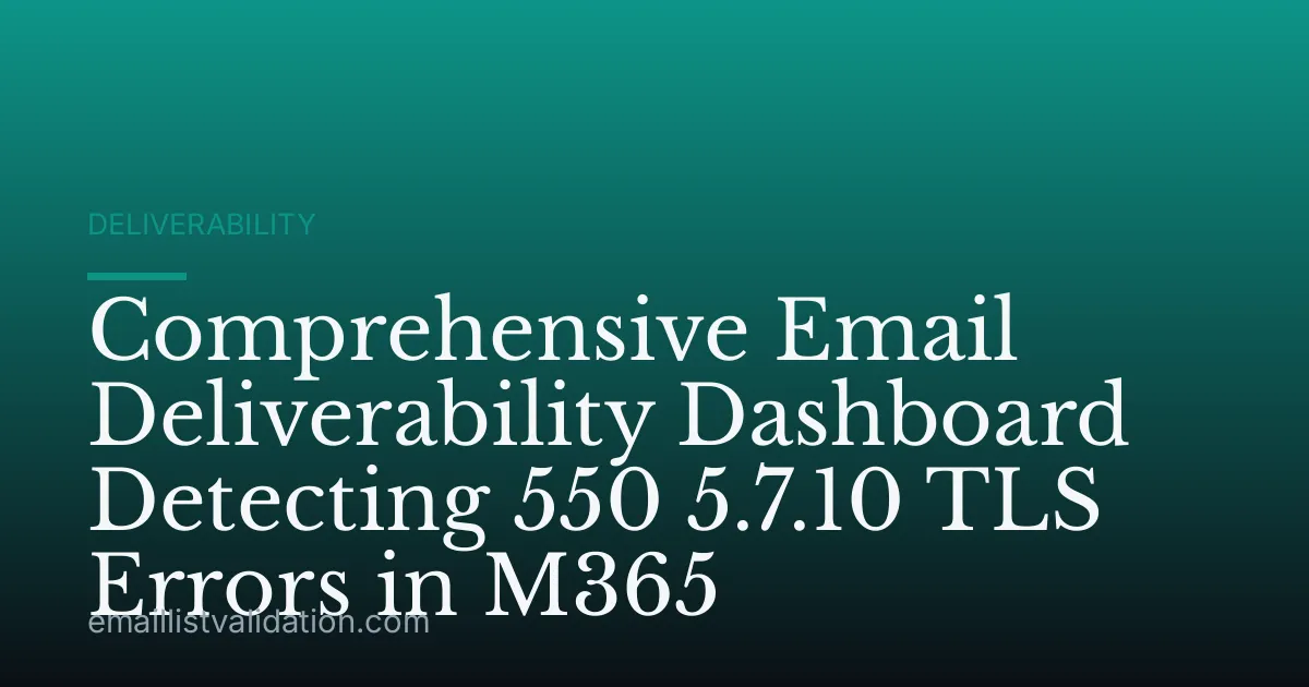 Comprehensive Email Deliverability Dashboard Detecting 550 5.7.10 TLS Errors in M365