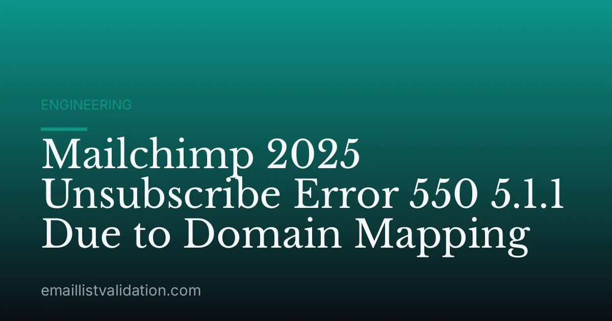 Mailchimp 2025 Unsubscribe Error 550 5.1.1 Due to Domain Mapping