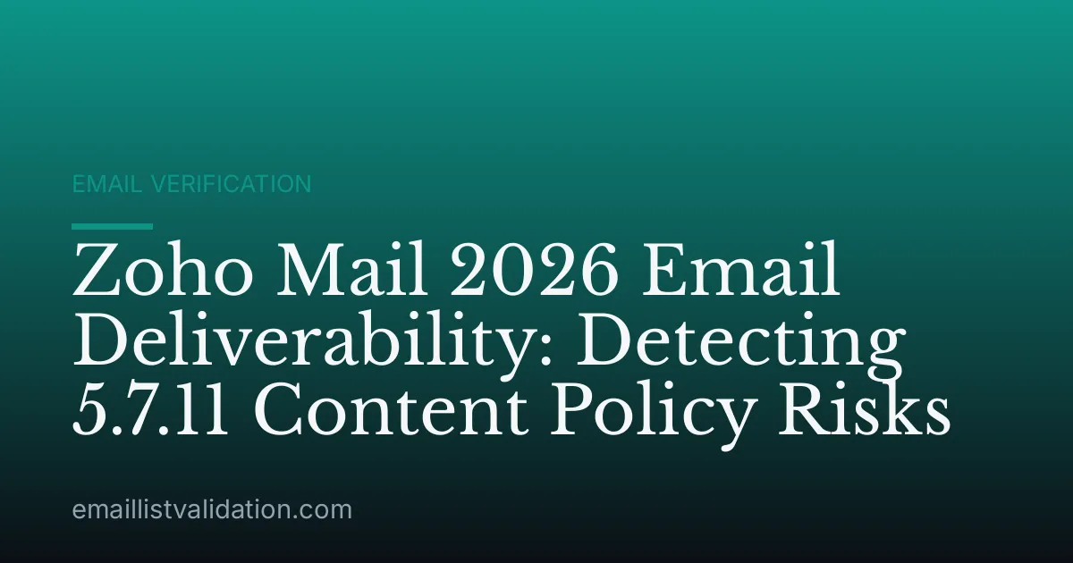 Zoho Mail 2026 Email Deliverability: Detecting 5.7.11 Content Policy Risks