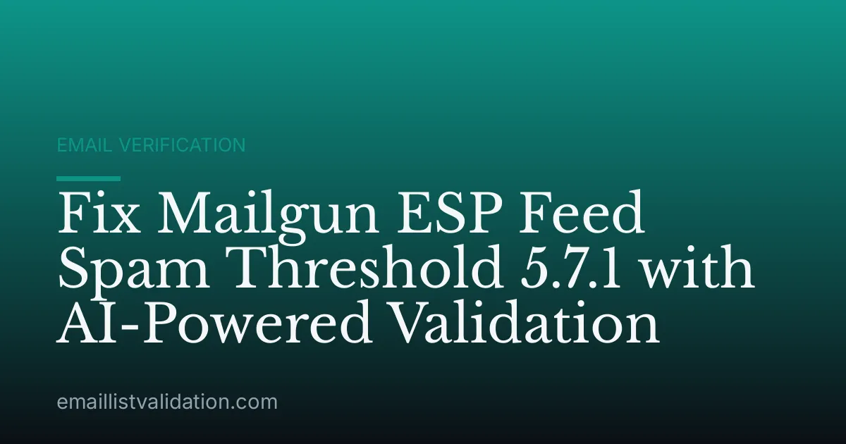Fix Mailgun ESP Feed Spam Threshold 5.7.1 with AI-Powered Validation