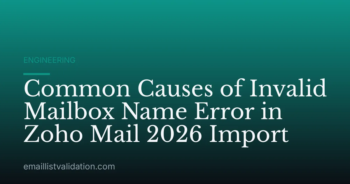Common Causes of Invalid Mailbox Name Error in Zoho Mail 2026 Import