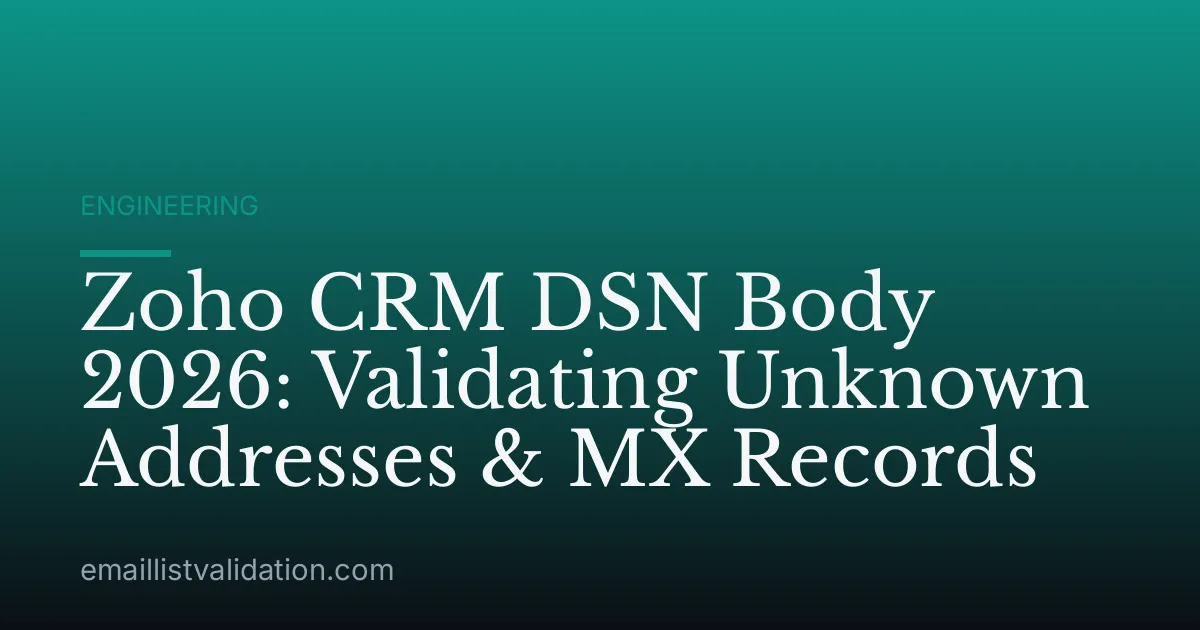 Zoho CRM DSN Body 2026: Validating Unknown Addresses & MX Records