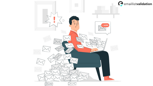 The Significance of the View Email Address in Email Communication