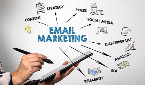 Capturing Attention and Building Brands: The Email Marketing Way