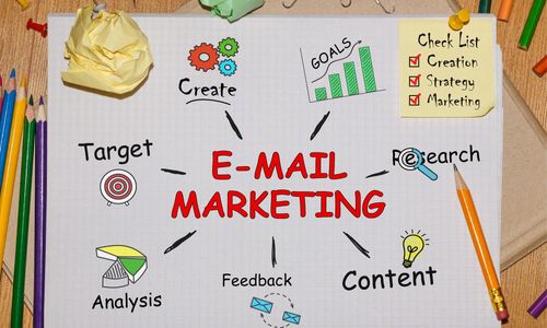 The Roadmap to Achieving Brand Prominence through Emails