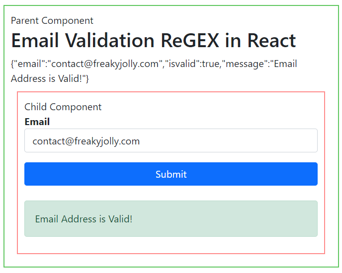 Mastering Regex For Multiple Email Validation: A Comprehensive Guide