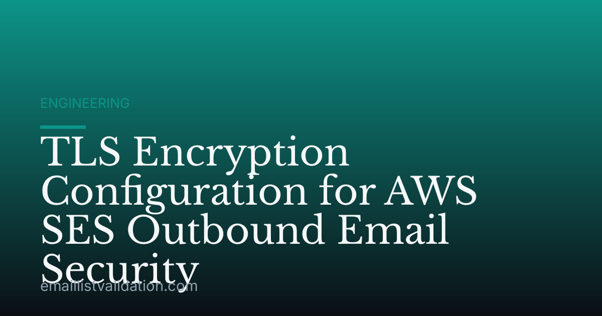 TLS Encryption Configuration for AWS SES Outbound Email Security