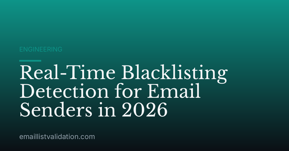 Real-Time Blacklisting Detection for Email Senders in 2026