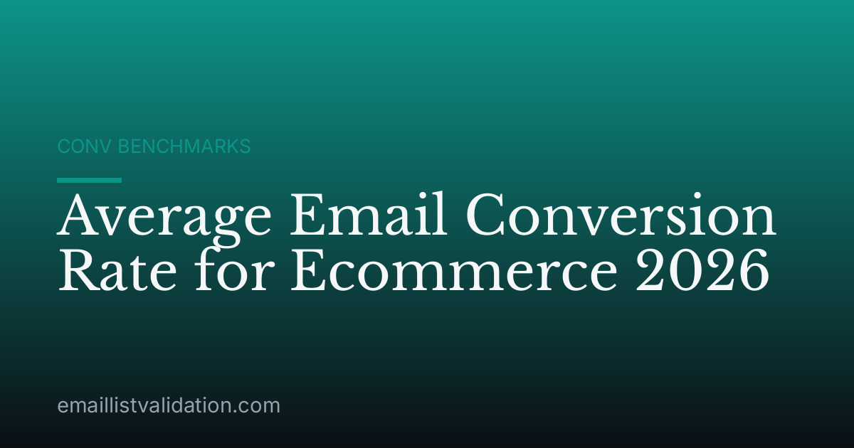 Average Email Conversion Rate for Ecommerce 2026