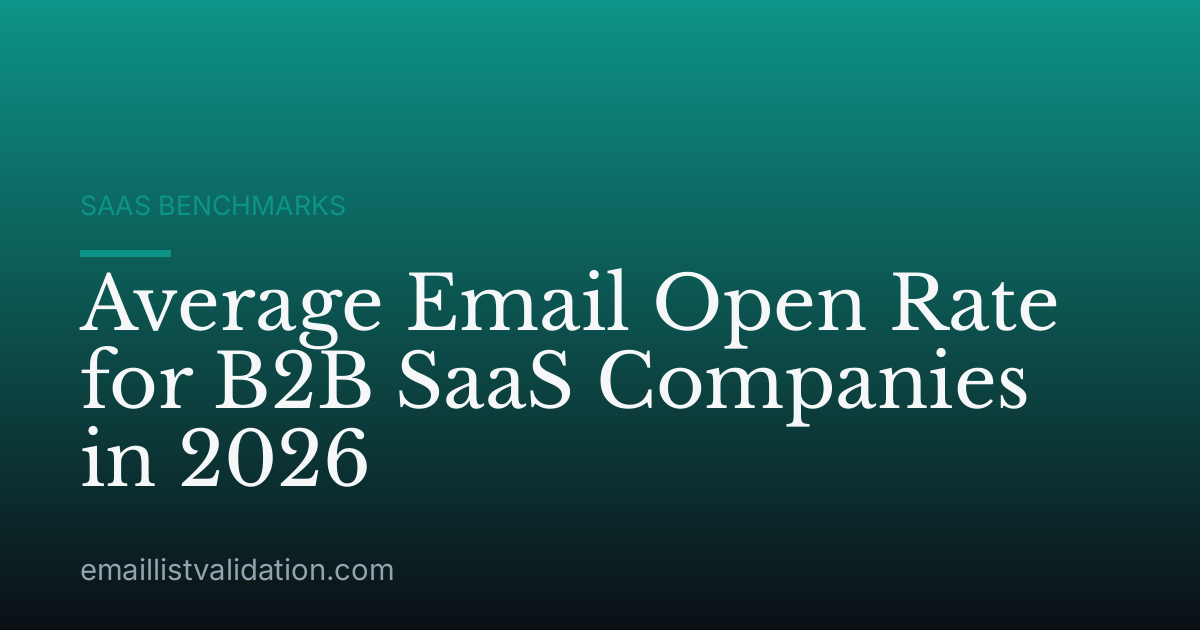 Average Email Open Rate for B2B SaaS Companies in 2026