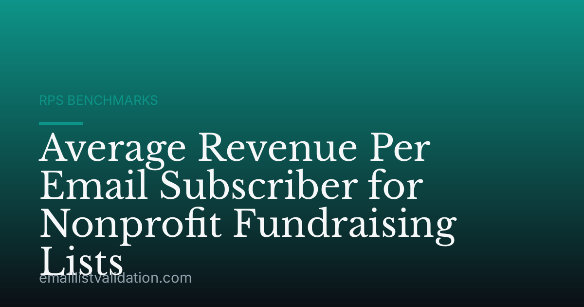 Average Revenue Per Email Subscriber for Nonprofit Fundraising Lists