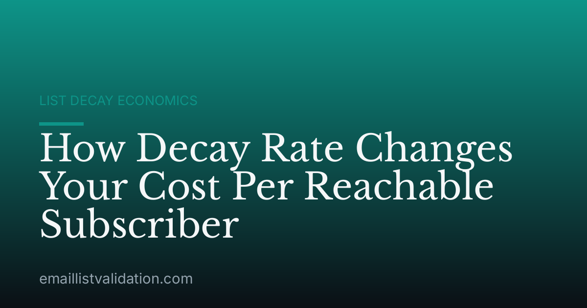 How Decay Rate Changes Your Cost Per Reachable Subscriber