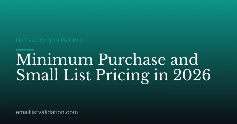 Minimum Purchase and Small List Pricing in 2026