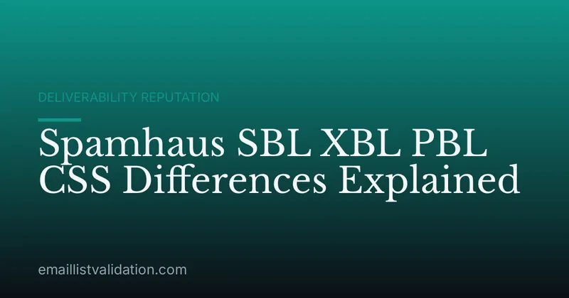 Spamhaus SBL XBL PBL CSS Differences Explained