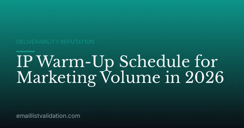 IP Warm-Up Schedule for Marketing Volume in 2026