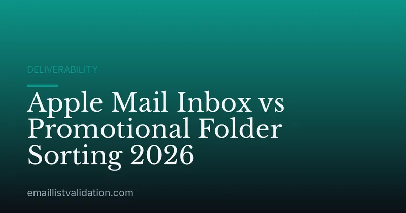 Apple Mail Inbox vs Promotional Folder Sorting 2026