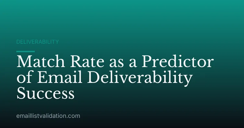 Match Rate as a Predictor of Email Deliverability Success