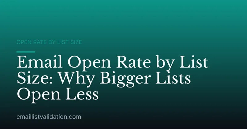 Email Open Rate by List Size: Why Bigger Lists Open Less