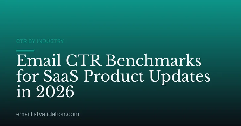 Email CTR Benchmarks for SaaS Product Updates in 2026