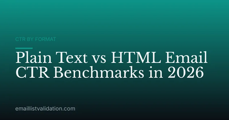 Plain Text vs HTML Email CTR Benchmarks in 2026