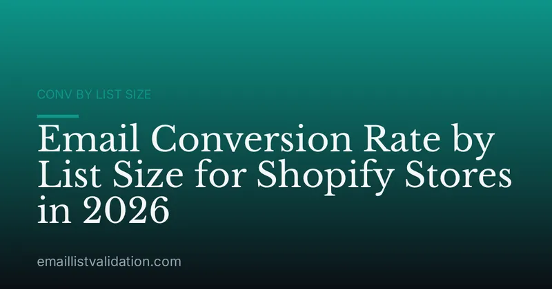 Email Conversion Rate by List Size for Shopify Stores in 2026