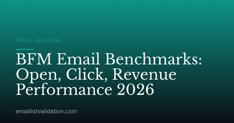 BFM Email Benchmarks: Open, Click, Revenue Performance 2026