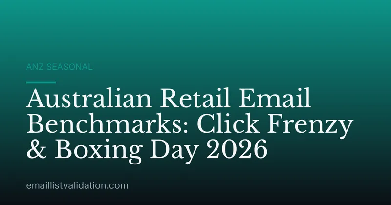 Australian Retail Email Benchmarks: Click Frenzy & Boxing Day 2026