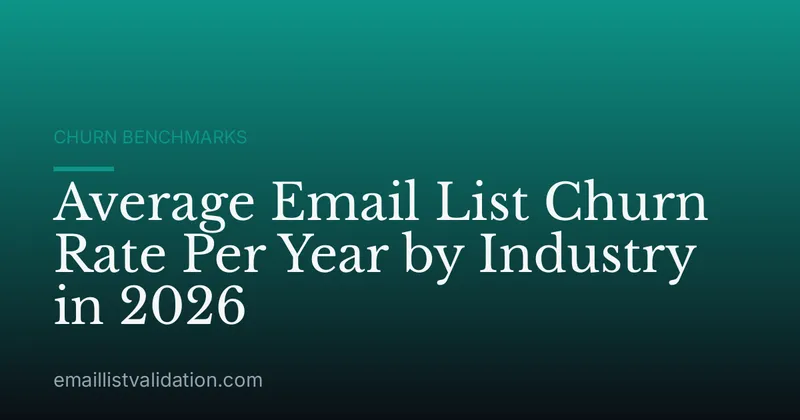 Average Email List Churn Rate Per Year by Industry in 2026