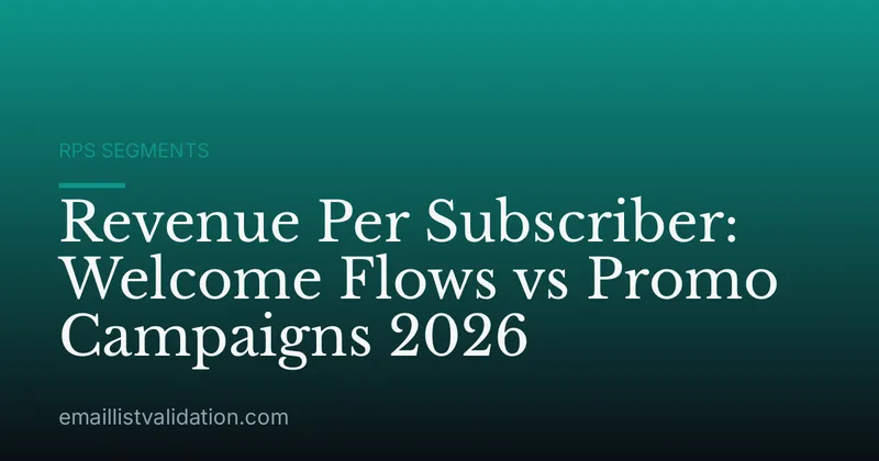 Revenue Per Subscriber: Welcome Flows vs Promo Campaigns 2026