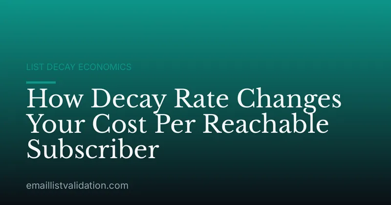 How Decay Rate Changes Your Cost Per Reachable Subscriber