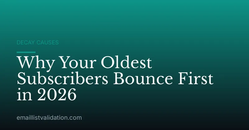 Why Your Oldest Subscribers Bounce First in 2026
