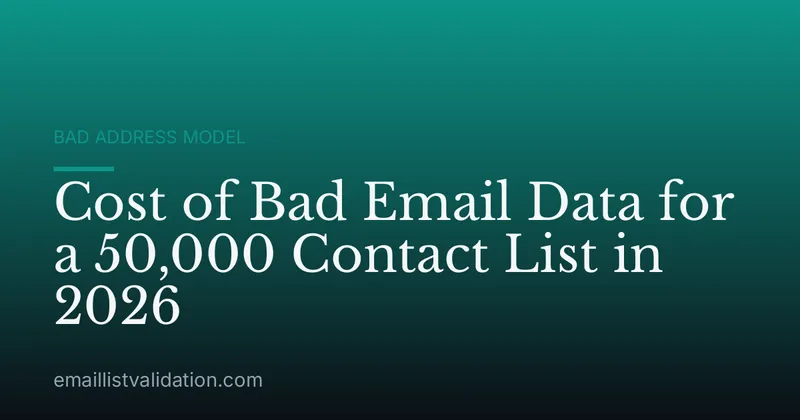 Cost of Bad Email Data for a 50,000 Contact List in 2026