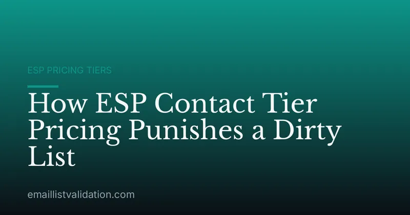 How ESP Contact Tier Pricing Punishes a Dirty List