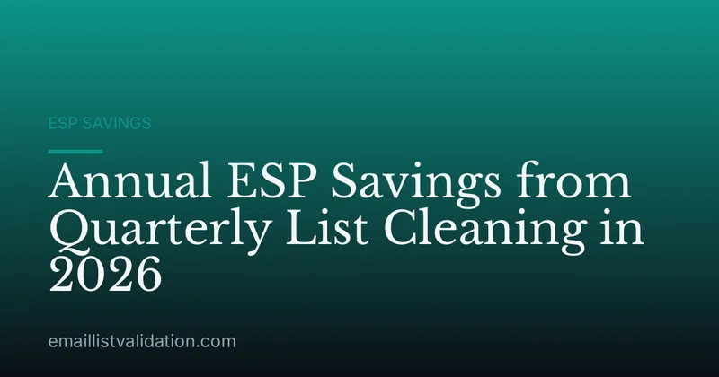 Annual ESP Savings from Quarterly List Cleaning in 2026