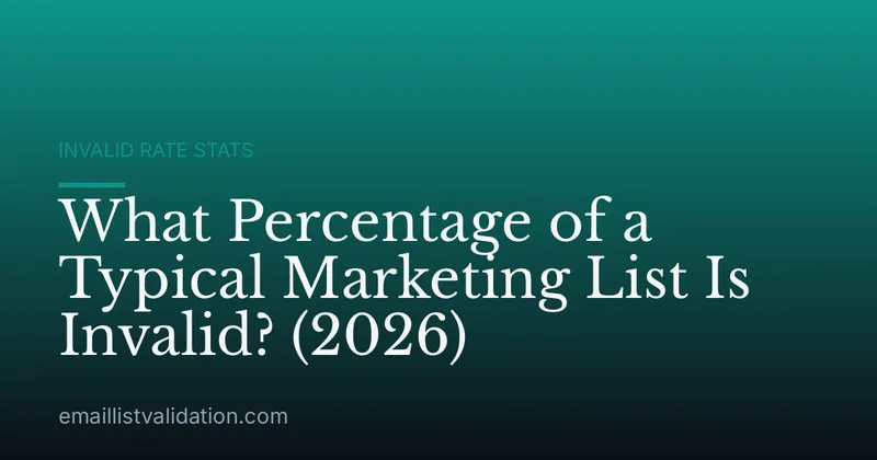 What Percentage of a Typical Marketing List Is Invalid? (2026)