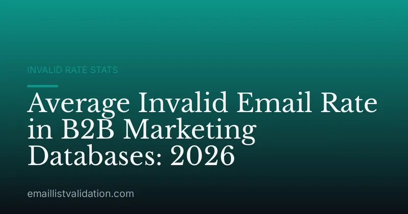 Average Invalid Email Rate in B2B Marketing Databases: 2026