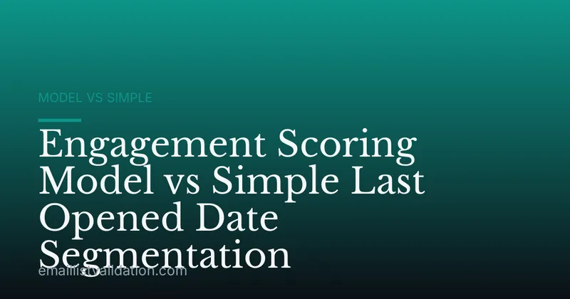 Engagement Scoring Model vs Simple Last Opened Date Segmentation