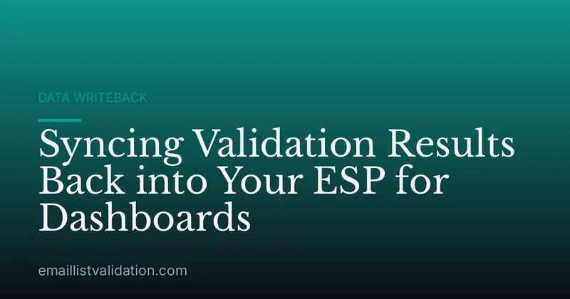 Syncing Validation Results Back into Your ESP for Dashboards