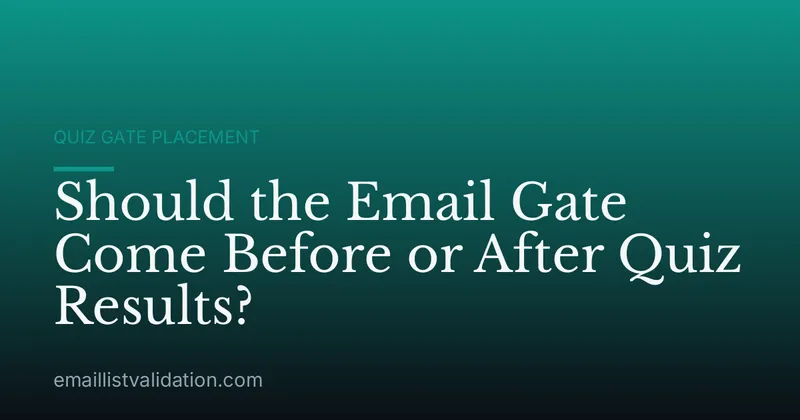 Should the Email Gate Come Before or After Quiz Results?