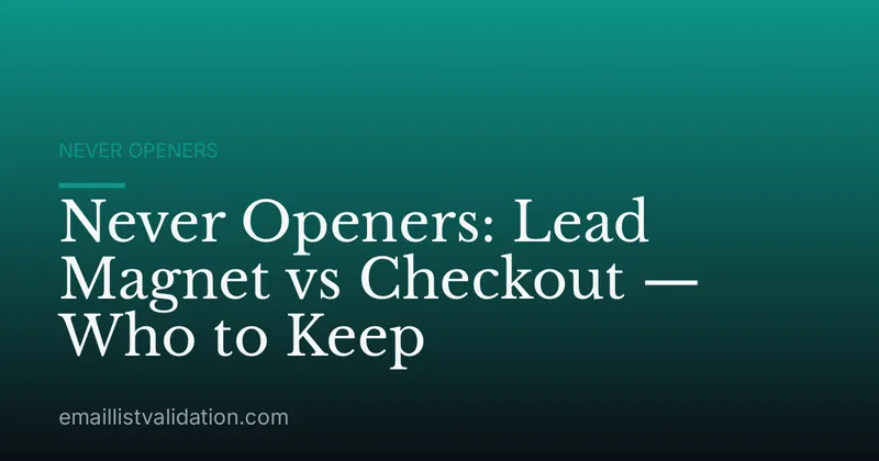Never Openers: Lead Magnet vs Checkout — Who to Keep