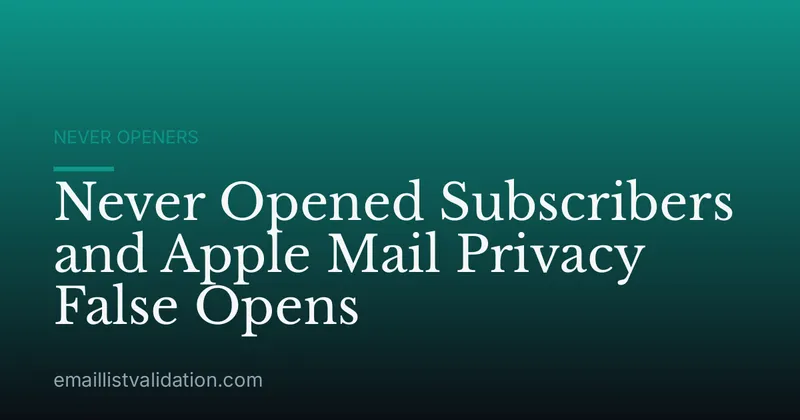 Never Opened Subscribers and Apple Mail Privacy False Opens