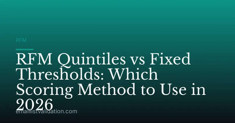 RFM Quintiles vs Fixed Thresholds: Which Scoring Method to Use in 2026