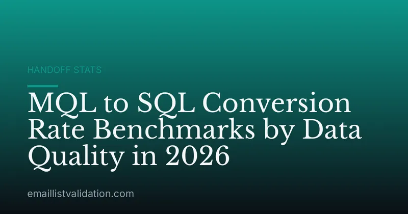 MQL to SQL Conversion Rate Benchmarks by Data Quality in 2026