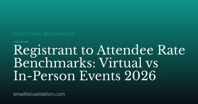 Registrant to Attendee Rate Benchmarks: Virtual vs In-Person Events 2026