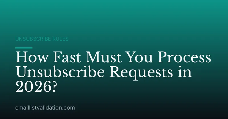 How Fast Must You Process Unsubscribe Requests in 2026?